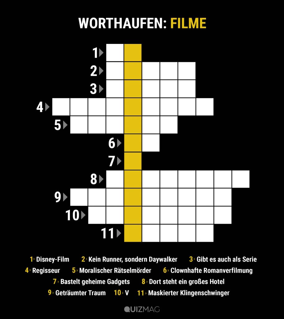 Nicht über Kreuzworträtsel Nicht über Kreuzworträtsel